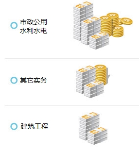 一級建造師哪個專業(yè)最值錢？用數(shù)據(jù)告訴你！
