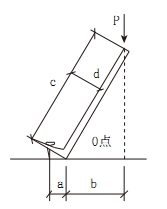 一建《建筑工程》模擬試題：力偶、力矩的特性（8.8）