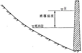 2018一建《水利水電》知識點(diǎn)：水庫特征水位（10.12）
