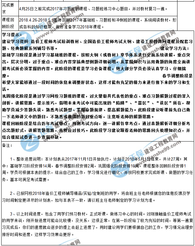 2018年造價(jià)工程師預(yù)習(xí)計(jì)劃表新新出爐啦！