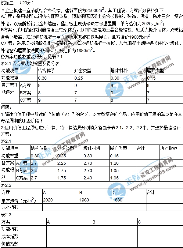 2017年造價師案例試題及答案