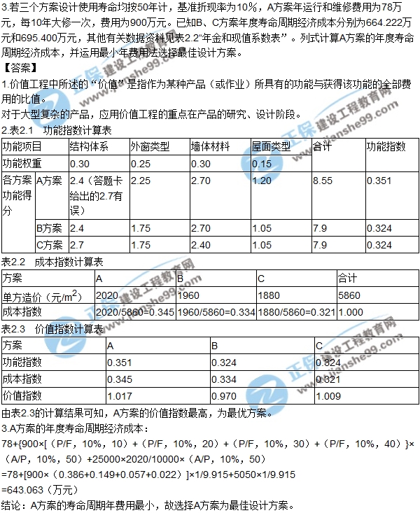2017年造價師案例試題及答案