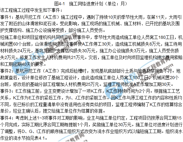 2017年造價師案例試題及答案