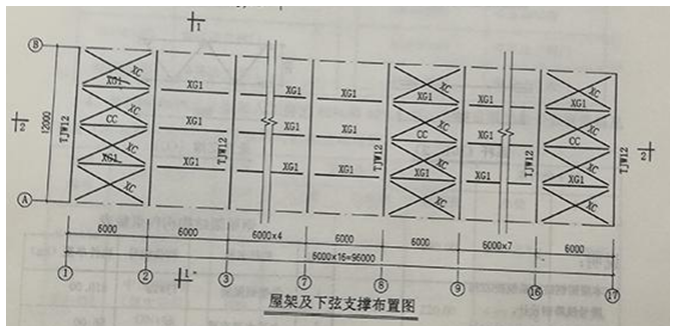 2017年造價師案例試題及答案