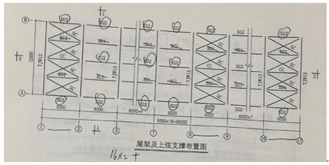 2017年造價師案例試題及答案