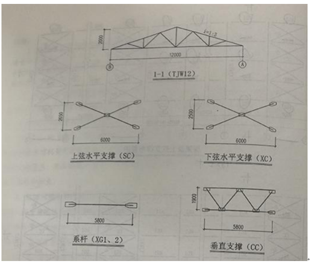 2017年造價師案例試題及答案