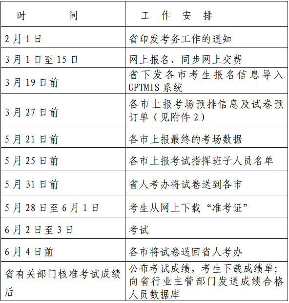 浙江關(guān)于做好2018年度二級建造師執業(yè)資格考試考務(wù)工作的通知