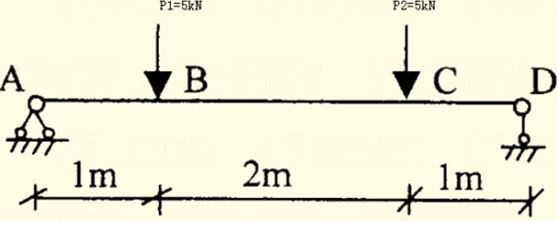 2018一建《建筑工程》模擬題:力系的平衡條件(4.13)