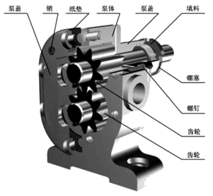 二級建造師考試機(jī)電工程知識點(diǎn)