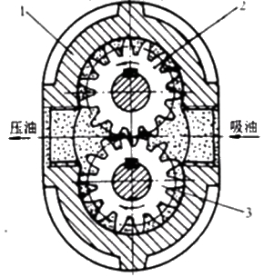 二級建造師考試機(jī)電工程知識點(diǎn)
