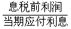 一級(jí)建造師考試工程經(jīng)濟(jì)：償債能力指標(biāo)的計(jì)算與應(yīng)用