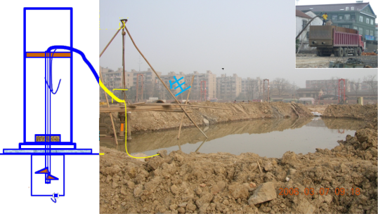 二級建造師考試:混凝土基礎與樁基礎施工技術