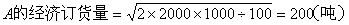 一級(jí)建造師考試工程經(jīng)濟(jì):存貨的財(cái)務(wù)管理