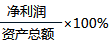 一級(jí)建造師考試工程經(jīng)濟(jì)：基本財(cái)務(wù)比率的計(jì)算和分析