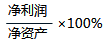 一級(jí)建造師考試工程經(jīng)濟(jì)：基本財(cái)務(wù)比率的計(jì)算和分析