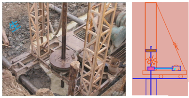 二級建造師考試:混凝土基礎與樁基礎施工技術