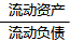 一級(jí)建造師考試工程經(jīng)濟(jì)：基本財(cái)務(wù)比率的計(jì)算和分析