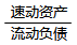 一級(jí)建造師考試工程經(jīng)濟(jì)：基本財(cái)務(wù)比率的計(jì)算和分析
