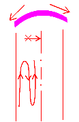 二級建造師考試市政實務(wù)知識點：巖土分類與不良土質(zhì)處理方法