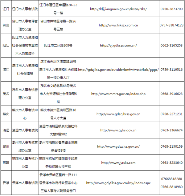 2018年二級建造師證書(shū)領(lǐng)取