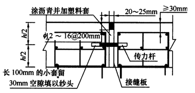 二級建造師考試知識點:水泥混凝土路面橫縫設(shè)置與施工