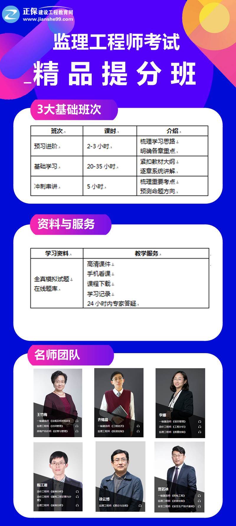 2019年監(jiān)理工程師精品提升班 2019年監(jiān)理工程師精品提升班