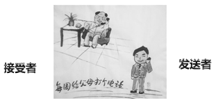 一級建造師考試知識點：施工企業(yè)項目經(jīng)理的工作性質(zhì)、任務(wù)和責(zé)任
