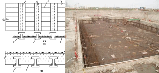 二級建造師考試公路知識點:明挖擴大基礎施工