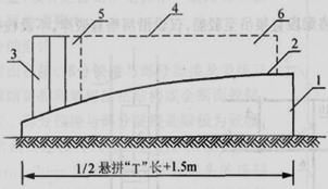 二級(jí)建造師考試知識(shí)點(diǎn)：橋梁上部結(jié)構(gòu)懸臂拼裝施工