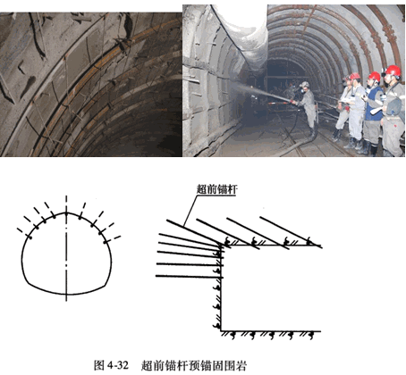 二級建造師考試知識點:山嶺隧道施工方法