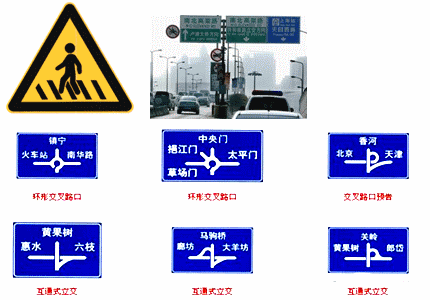 二級(jí)建造師考試公路知識(shí)點(diǎn):交通工程