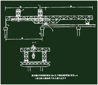 二級(jí)建造師考試公路知識(shí)點(diǎn)：橋梁隧道機(jī)械的性能、生產(chǎn)能力及適用條件