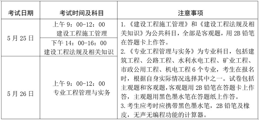 寧夏2019年二級建造師執業(yè)資格考試工作的通知