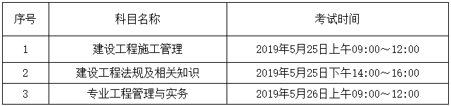 2019年海南二級建造師考試時(shí)間