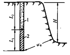 二級建造師水利實務知識點:石方開挖技術(shù)