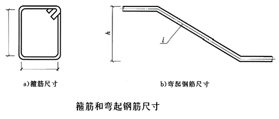 二級建造師水利實務知識點:鋼筋制作與安裝