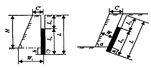 二級建造師水利實務知識點:石方開挖技術(shù)