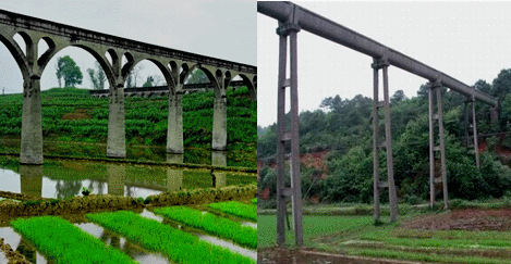 二級建造師水利實務知識點：泵站、水電站、渠系建筑物