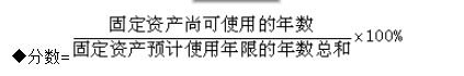 分?jǐn)?shù)