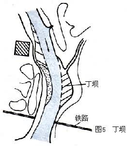 二級建造師洪水位和防洪高水位