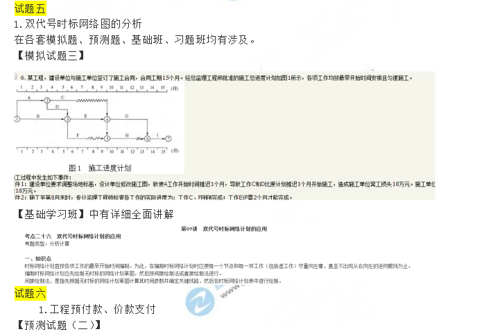 2019《建設(shè)工程監(jiān)理案例分析》考點(diǎn)點(diǎn)評(píng)