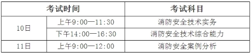2018年度一級(jí)注冊(cè)消防工程師資格考試時(shí)間安排