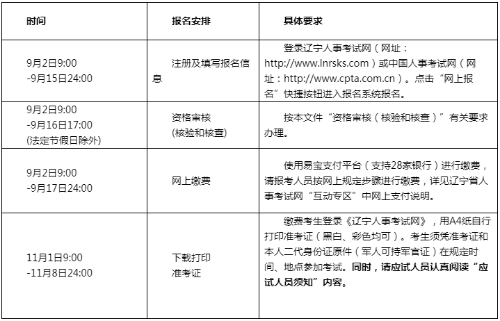 他