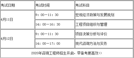 咨詢工程師考試時(shí)間 咨詢工程師考試時(shí)間
