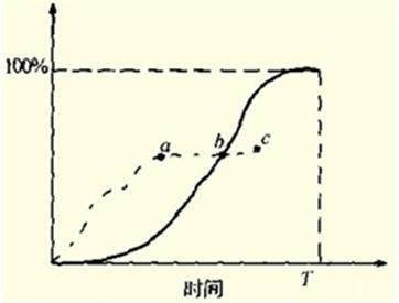 1450688164797-0