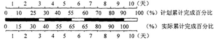 1450688112575-0