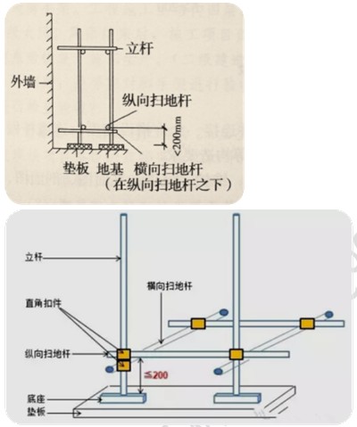 徐云博老師教你輕松學(xué)二建——不死記、會(huì )應用（附視頻講解）