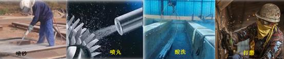 二建建筑實務(wù)考點28