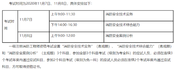 考試時(shí)間 考試時(shí)間