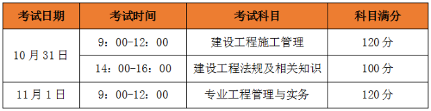 甘肅二建2020年報名時(shí)間